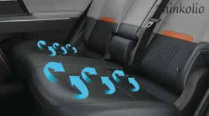 Ventilated Seats